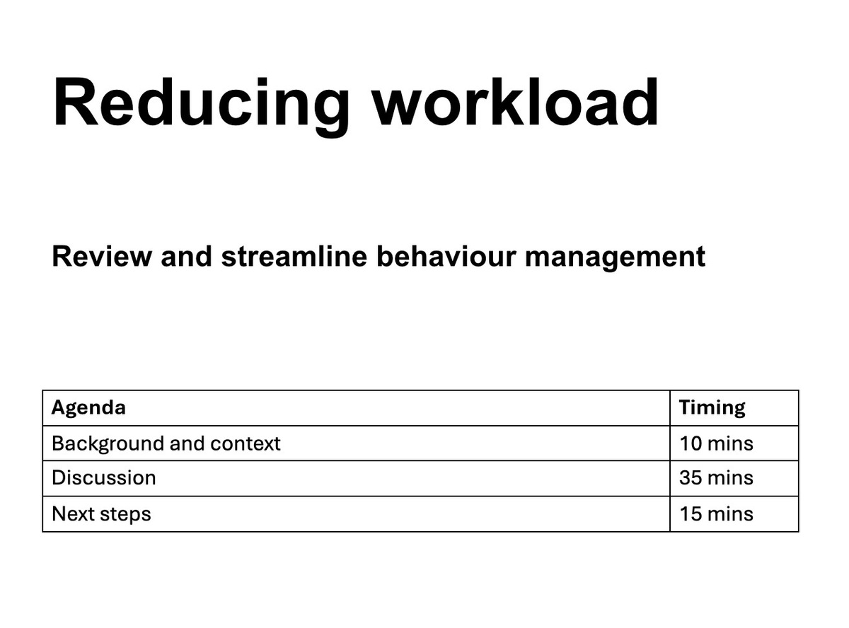 Review and streamline behaviour management