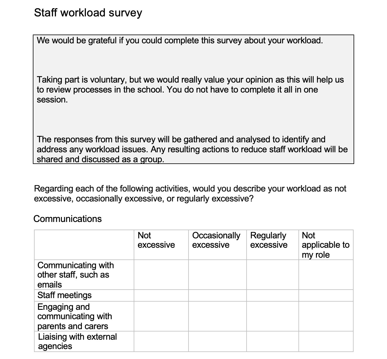 Staff workload survey