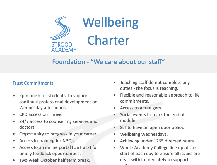 Wellbeing charter preview
